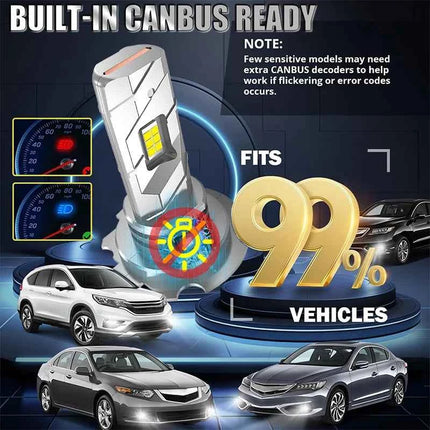 Turbo 2PCS H7 LED Canbus 1:1 Mini Car Lights 5570 CSP Cut-off Line Hi/Lo Beam 12V 24V Fanless T10 Bulbs 6000K White Led Headlamp