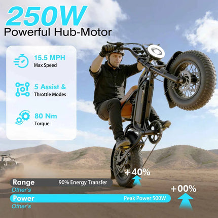 Bodywel M16 Adult ebike 250W Men's E-Mountain Bike 48V 13.5AH 16 Inch Fat Tire Off-Road Electric Bicycle UK/EU Warehouse