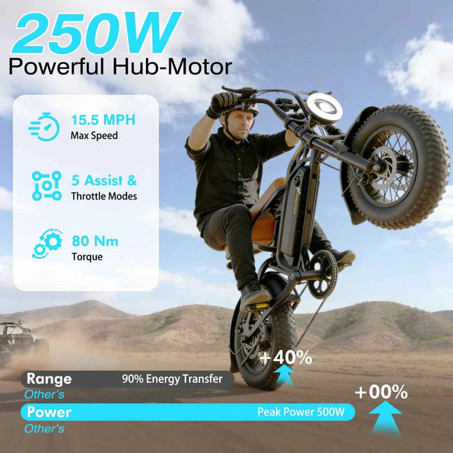 Bodywel M16 Adult ebike 250W Men's E-Mountain Bike 48V 13.5AH 16 Inch Fat Tire Off-Road Electric Bicycle UK/EU Warehouse