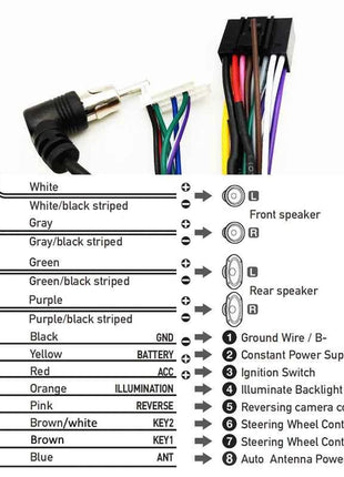 Adattatore cablaggio CAN Bus Decoder Connettore da 16 pin a 24 pin Antenna radio Cavo di cablaggio Android per auto per Mazda 6 GH1/GH2 3 BL BM CX7