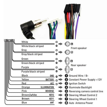Adattatore cablaggio CAN Bus Decoder Connettore da 16 pin a 24 pin Antenna radio Cavo di cablaggio Android per auto per Mazda 6 GH1/GH2 3 BL BM CX7