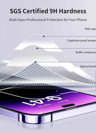 Tempered Glass for iPhone 14 Pro 15 16 17 13 12 11 pro max screen protector for iphone 15 pro mica for iphone 13 14 pro glass