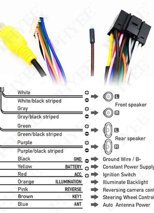Decodificatore CAN Bus cablaggio 74 pin (38 + 33), ritenzione SWC, telaio Android P&P 16 pin, per Hyundai Tucson Elantra Kia Sportage K3