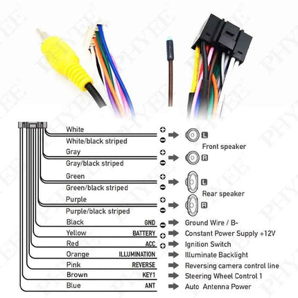 Decodificatore CAN Bus cablaggio 74 pin (38 + 33), ritenzione SWC, telaio Android P&P 16 pin, per Hyundai Tucson Elantra Kia Sportage K3