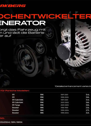Generatore di luce Frankberg 1x per Porsche 911 Boxster 996 986 3.4 Carrera 4 S 3.2L 996-603-012-03 0124515042 13810 13810N