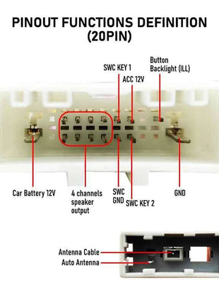 Adattatore Cablaggio 20 Pin per Nissan Qashqai J10 X-trail Versa Sentra Navara Frontier, SWC, Cavo Android 16 Pin Plug&Play, 10 Pezzi/Lotto