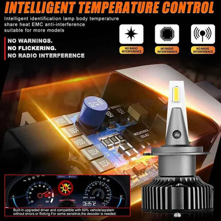 OSRAM HYZ Pro 360 Led H7 H1 H4 H11 H8 9005/HB3 9006/HB4 9012 HIR2 Headlight Bulbs Auto Fog Lights 6000K Car Lamps ULTRA Thin 12V