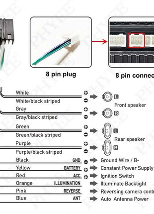 Decodificatore CAN Bus cablaggio 28/24/16 pin, supporto telecamera retromarcia SWC, Android 16 pin, per Toyota Corolla RAV4 Hilux CHR Camry