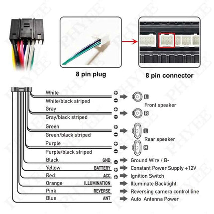 Decodificatore CAN Bus cablaggio 28/24/16 pin, supporto telecamera retromarcia SWC, Android 16 pin, per Toyota Corolla RAV4 Hilux CHR Camry
