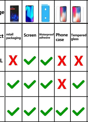 PINZHENG Schermo di alta qualità INCELL LCD OLED per iPhone 14 Pro 15 Plus 13 Pro Max Display per sostituzione iPhone con strumenti