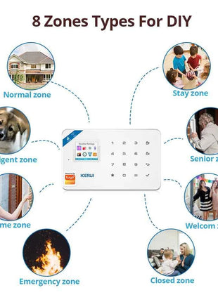 Sistema di Allarme Domestico Antifurto WiFi GSM Wireless 433MHz con Controllo App Tuya Smart Home
