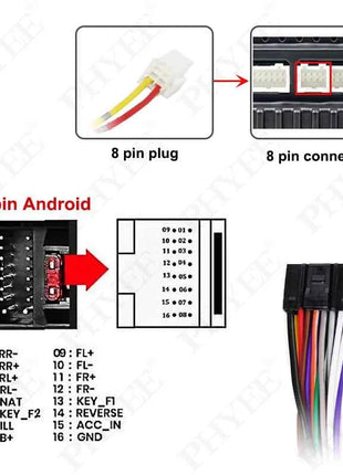 Cablaggio 20Pin/20Pin con Decoder CAN Bus, Compatibilità SWC, Cavo Radio Android 16Pin Plug&Play, per Mitsubishi Pajero 2011-2013