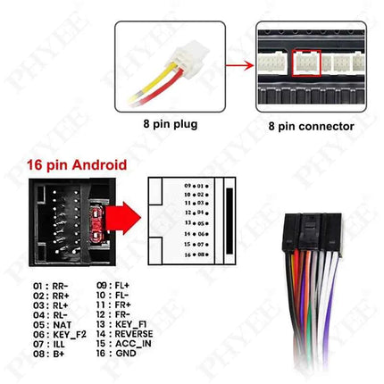 Cablaggio 20Pin/20Pin con Decoder CAN Bus, Compatibilità SWC, Cavo Radio Android 16Pin Plug&Play, per Mitsubishi Pajero 2011-2013