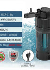 HCF-711A with UV / EU Plug-220V 50HZ