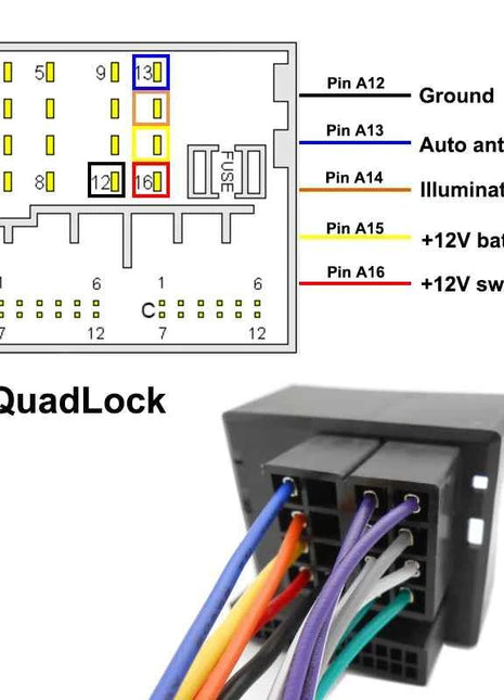 Cablaggio Quadlock, per autoradio ISO, cavo elettrico automobilistico, compatibile con VW, Seat, Skoda, BMW, Ford