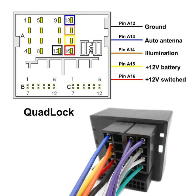 Cablaggio Quadlock, per autoradio ISO, cavo elettrico automobilistico, compatibile con VW, Seat, Skoda, BMW, Ford