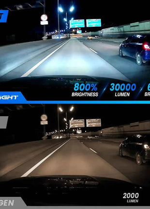 NOVSIGHT H7 Led 140W 30000LM H4 LED Canbus Lamp H11 H8 H9 9005 HB3 9006 HB4 H13 9007 9004 Super Bright 6500K Car Headlight Bulbs