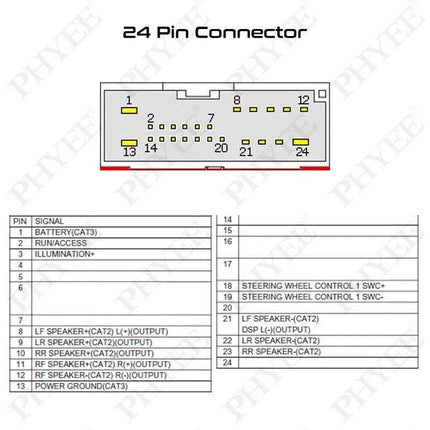 Adattatore cavo unità principale Android per auto da 16 pin a 24 pin per Ford Explorer F150 F250 Fusion Mustang 2006 - 2009