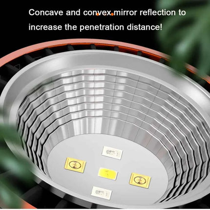Professional 3W Reptile Lamp UVA UVB5.0 UVB10.0 Lmap LED Bulb Turtle Tortoise Lizard Basking Sunlight UVB Bulb Lighting