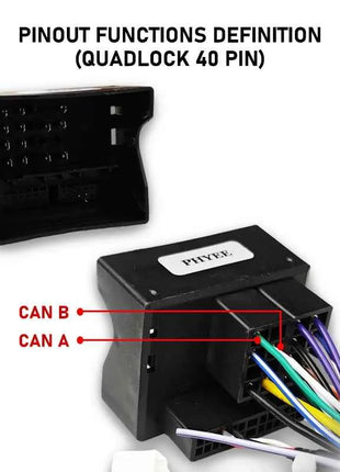 Decodificatore CAN Bus Quadlock con Adattatore Cablaggio 40 Pin per Alfa 147 159 MiTo Giulietta 2010-2013, Compatibilità SWC, Cavo Android 16 Pin