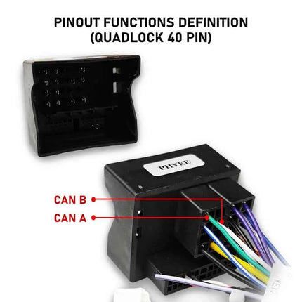 Decodificatore CAN Bus Quadlock con Adattatore Cablaggio 40 Pin per Alfa 147 159 MiTo Giulietta 2010-2013, Compatibilità SWC, Cavo Android 16 Pin
