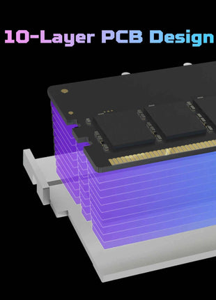 ACER PREDATOR  RGB DDR5 RAM Memory 32GB(2x16GB) 6000MHz, CL28, Gaming Computer Memory Compatible with XMP 3.0/AMD EXPO