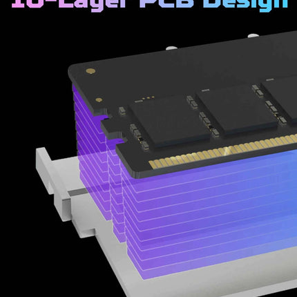 ACER PREDATOR  RGB DDR5 RAM Memory 32GB(2x16GB) 6000MHz, CL28, Gaming Computer Memory Compatible with XMP 3.0/AMD EXPO