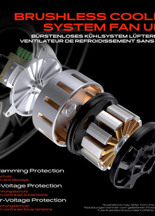 Frankberg 1x Ventola doppia per raffreddamento motore per VW Golf 5 6 1K Passat Jetta III Audi A3 TT 1K0959455N 47387