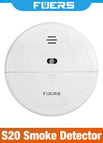 S20 Smoke Detector / Spina del Regno Unito / China Mainland