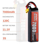 7000-3S-11.1V-120C / Poland