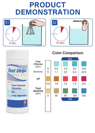 50 pz/set Strisce reattive PH cloro, carta reattiva acqua 3 in 1, strumento multiuso per durezza per piscina, SPA, acquario