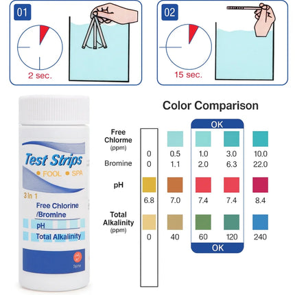 50 pz/set Strisce reattive PH cloro, carta reattiva acqua 3 in 1, strumento multiuso per durezza per piscina, SPA, acquario