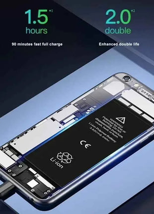 2026 phone Battery For Apple 5 6 S 7 8plus X Xr Xs Max 11 12 Pro 13 14 15 plus 15PRO Replacement Bateria For iphone 7 batteries