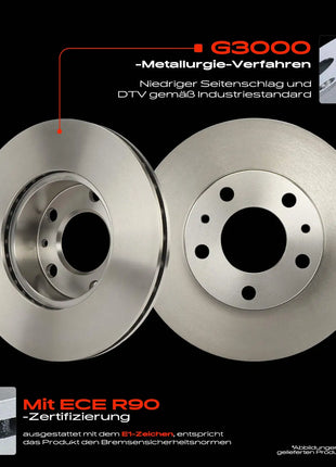 Dischi Freno Anteriori Frankberg 2x per Citroën Jumper Bus Box Fiat Ducato Panorama Peugeot Boxer 4246L4 1300501080 424927