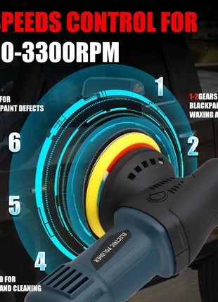 Podofo 1580W 5” Buffer Polisher Orbital Polisher 550-3300 RPM Polisher for Car Detailing Waxing Polishing