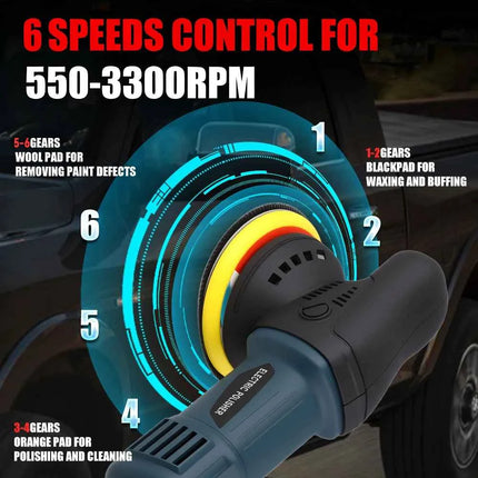 Podofo 1580W 5” Buffer Polisher Orbital Polisher 550-3300 RPM Polisher for Car Detailing Waxing Polishing