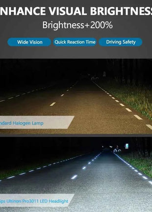 Philips LED H1 H4 H7 H11 HB3 HB4 HIR2 Ultinon Pro3011 Car LED Head Light 9005 9006 9012 Auto 6000K Bright White Original Lamp 2x