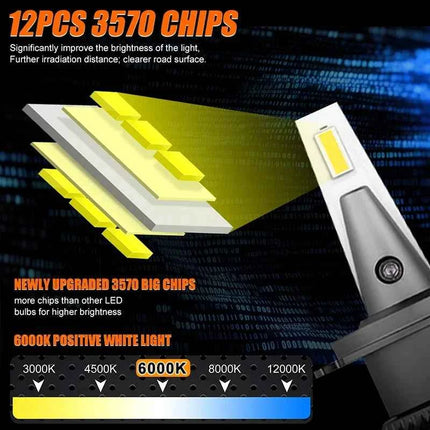 OSRAM HYZ Pro 360 Led H7 H1 H4 H11 H8 9005/HB3 9006/HB4 9012 HIR2 Headlight Bulbs Auto Fog Lights 6000K Car Lamps ULTRA Thin 12V