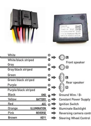 Adattatore cablaggio con decodificatore bus CAN, cavo da 16 pin a ISO, per Mercedes Classe B W245 W246, Viano, Vito W639, Classe R W251