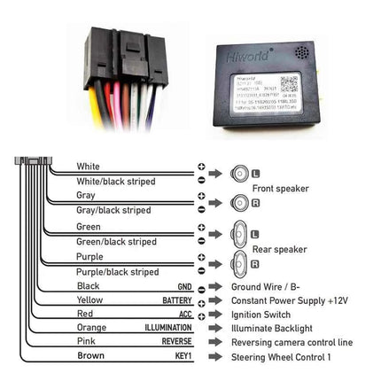 Adattatore cablaggio con decodificatore bus CAN, cavo da 16 pin a ISO, per Mercedes Classe B W245 W246, Viano, Vito W639, Classe R W251