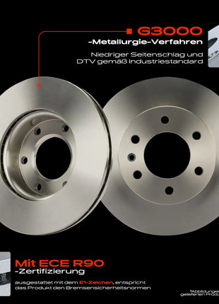 Dischi Freno Anteriori Frankberg 2x per Mercedes-Benz B907 B910 B906 Bj 2006 9064210112