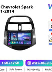 1-32G GPS / GERMANY