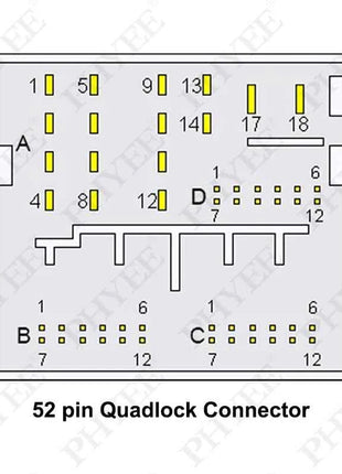 Adattatore per cablaggio di prolunga quadlock Connettore a 52 pin Cavo di cablaggio Plug Play per VW Golf Jetta Polo T-ROC Tiguan Passat Audi
