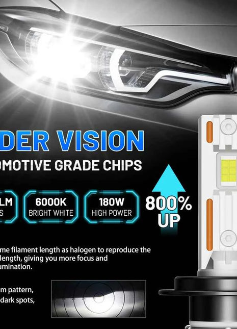 Dualvision H4 LED Headlight H7 H1 H11 H8 9005 HB3 9006 HB4 9012 HIR2 880 881 H27 9007 9008 H13 5570 CSP Canbus Car Lamp Fog Lamp