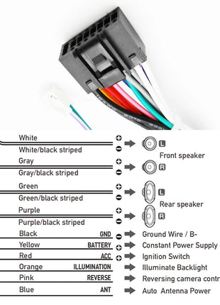 Quadlock Wiring Harness 16 Pin Plug to Quad Lock Connector Car Radio Cable Adapter for Golf Mk5 Mk6 Jetta 6 Octavia Mk1 Mk2