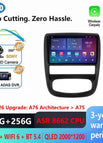 8-256 DVR 4G 2K
