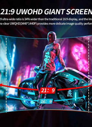 34-inch UltraWide 120Hz Gaming Monitor IPS Direct-View Panel 21:9 UltraWide Screen 2K Resolution (2560x1080) No Built-in Speaker