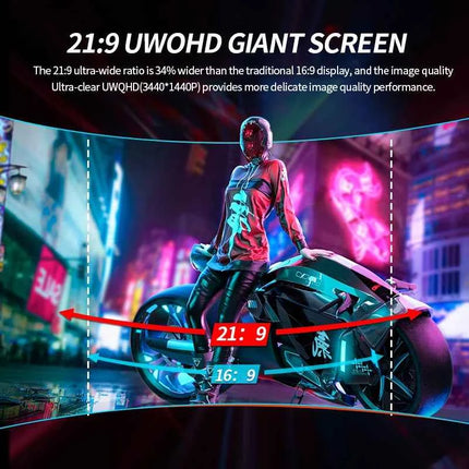 34-inch UltraWide 120Hz Gaming Monitor IPS Direct-View Panel 21:9 UltraWide Screen 2K Resolution (2560x1080) No Built-in Speaker