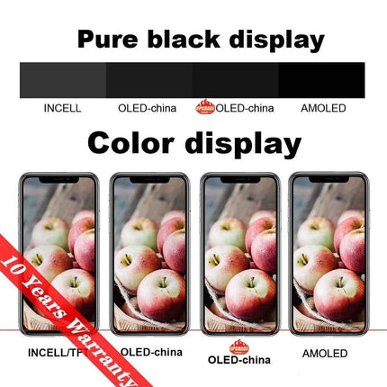 PINZHENG Schermo di alta qualità INCELL LCD OLED per iPhone 14 Pro 15 Plus 13 Pro Max Display per sostituzione iPhone con strumenti