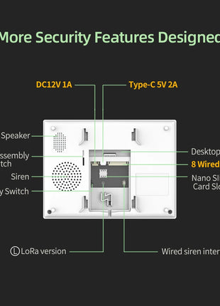 Distanza di trasmissione 500 m 7 pollici GSM LoRa Staniot Versione Sistema di allarme di sicurezza Tuya WiFi 4G Smart Home Kit allarme antifurto Casa